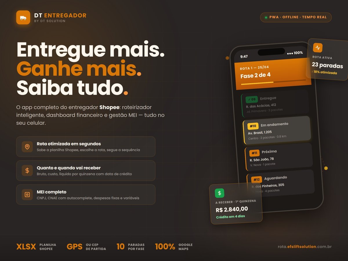 DT Entregador — visão geral do aplicativo mostrando rota ativa com 23 paradas e receita de R$ 2.840,00 da primeira quinzena
