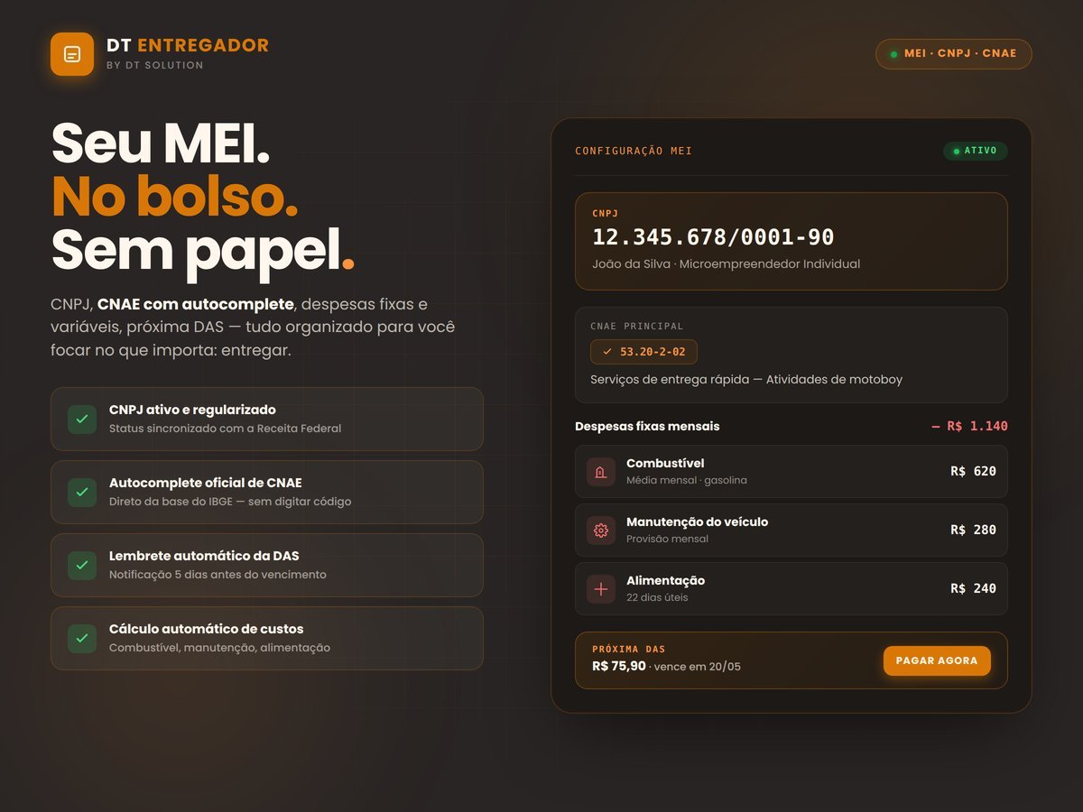 Tela de Gestão MEI mostrando CNPJ, CNAE, despesas mensais e próxima DAS