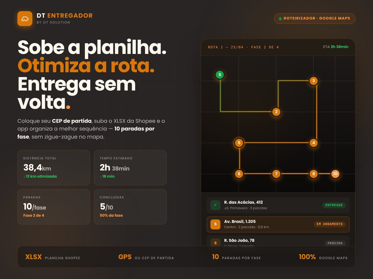 Tela do Roteirizador mostrando mapa com 10 paradas numeradas e rota otimizada